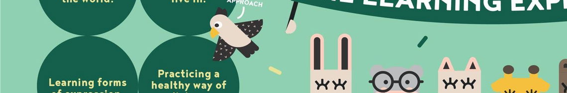 Jobs and Careers at HEI Schools Egypt in Egypt | join today!