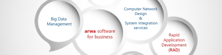 Jobs and Careers at Arwa Software in Egypt | join today!