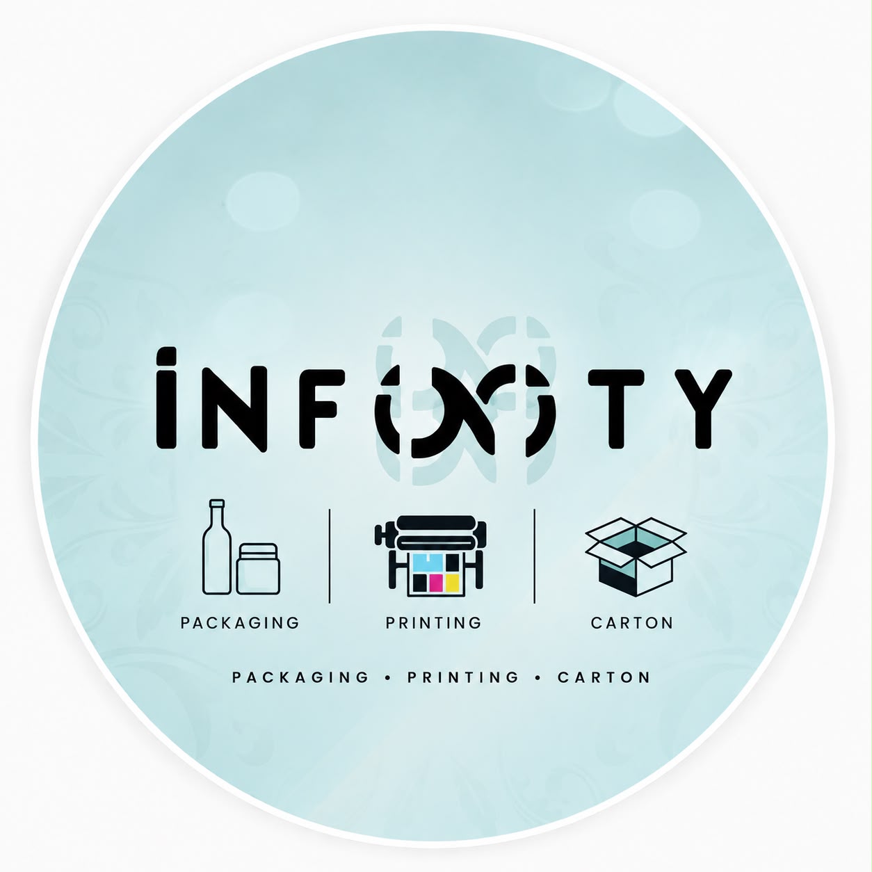 Infinity For Industrial Investment