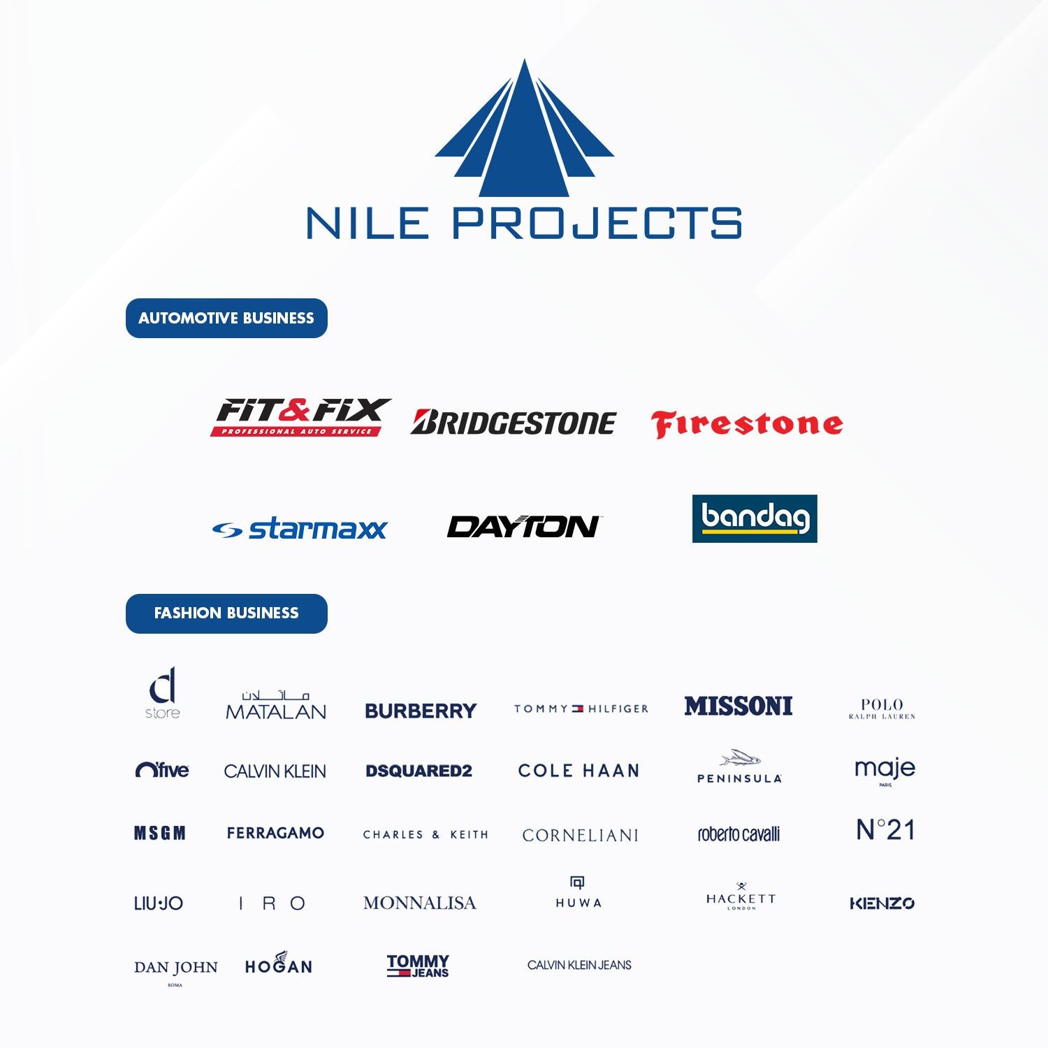 Nile Projects & Trading