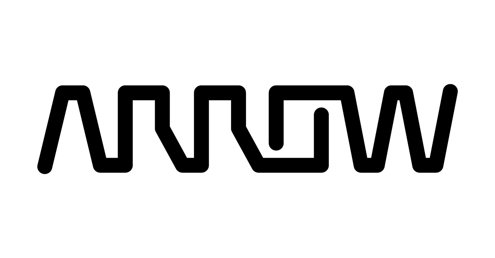 Jobs and Careers at ARROW Electronics , Egypt WUZZUF