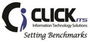 Jobs and Careers at Click ITS  Egypt